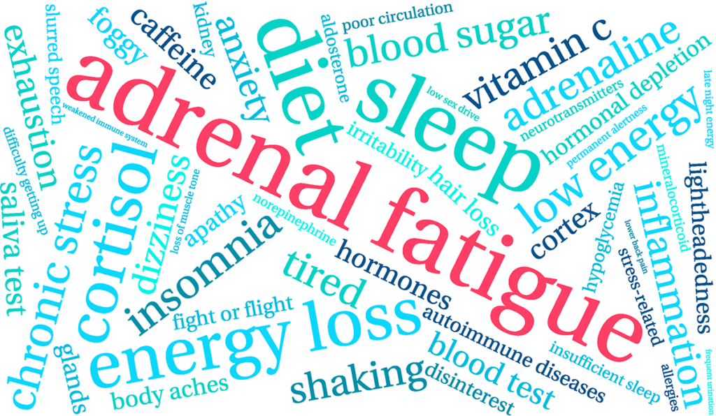 The Four Stages Of Adrenal Fatigue – Total Health Chiropractic