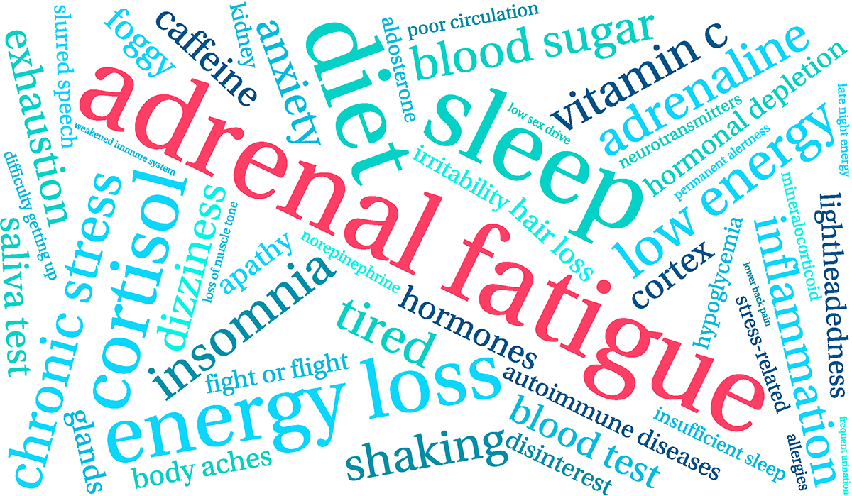 The Four Stages of Adrenal Fatigue Total Health Chiropractic